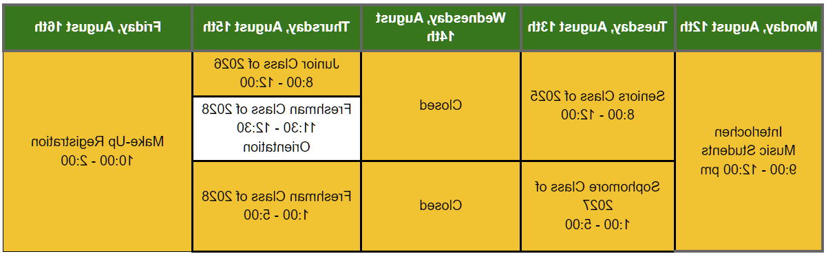 Registration Schedule